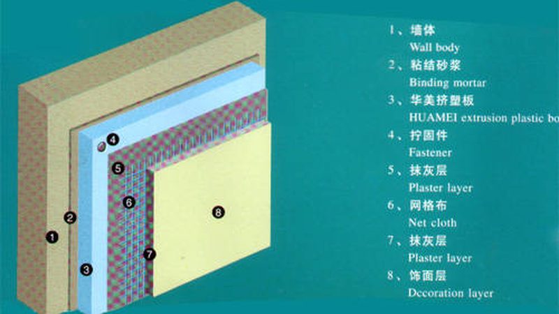 防火岩棉板国家标准燃烧性能等级揭秘
