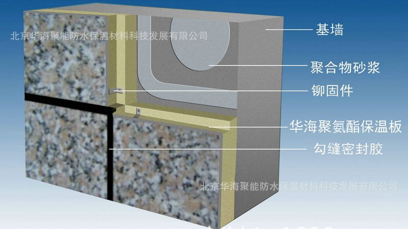 定制尺寸，量身打造：挤塑板定做尺寸生产厂家的秘密**